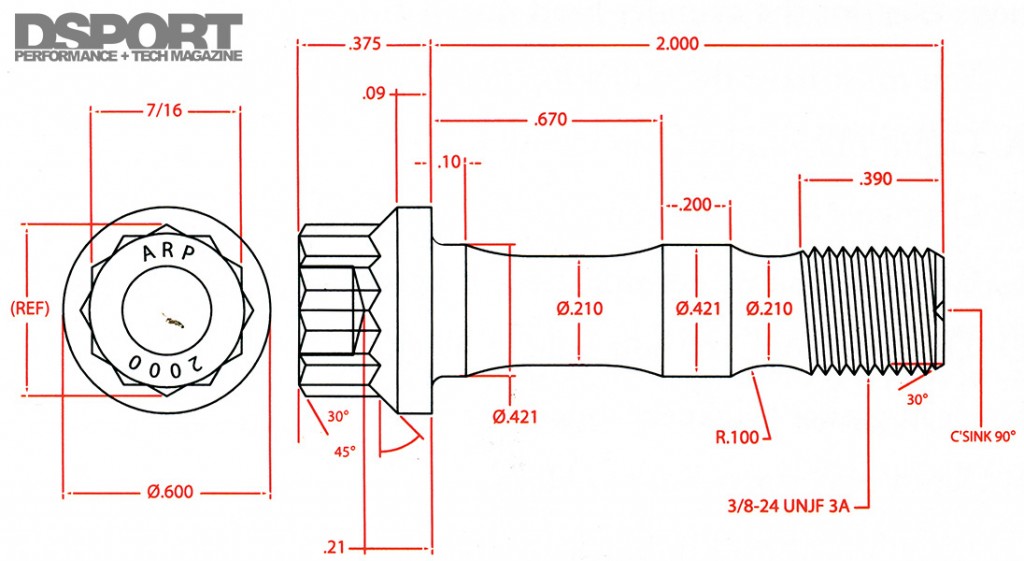 fastener bolt dimensions