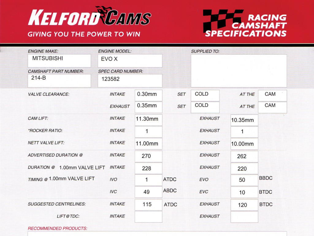 Kelford cams profile