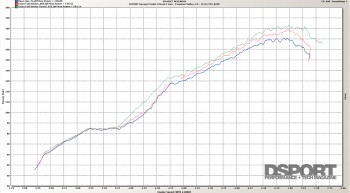 Injen Intake System for the FR-S/BRZ