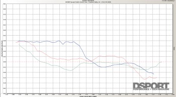 WeaponR Intake System for the FR-S/BRZ