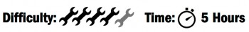 Test1_difficulty