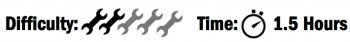 Test2_difficulty