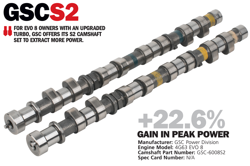 GSC S2