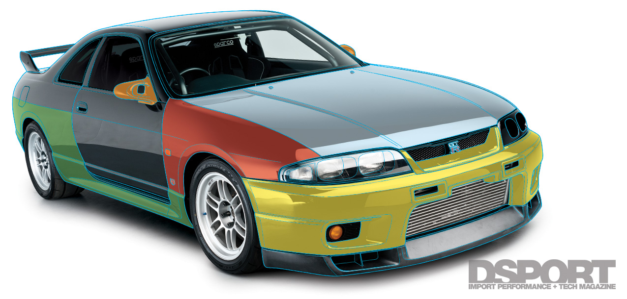 Nano Paint Protection